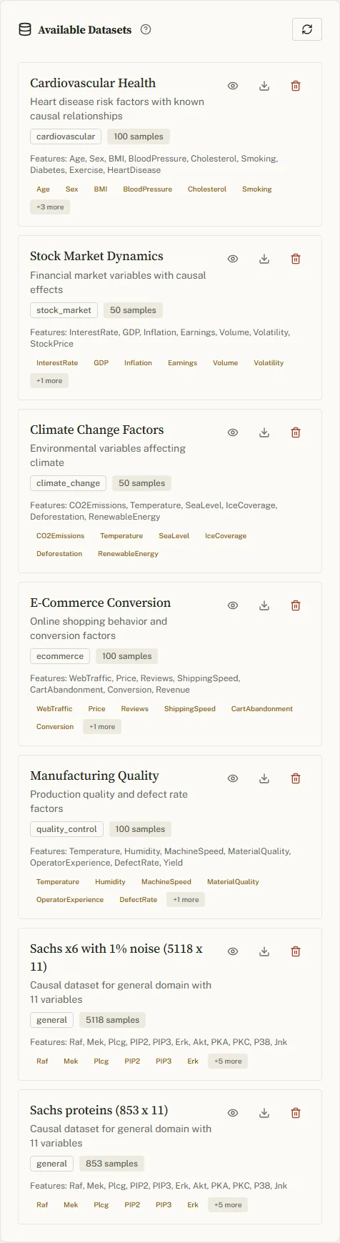 The Available Datasets list with the two uploaded Sachs datasets under the built-in examples