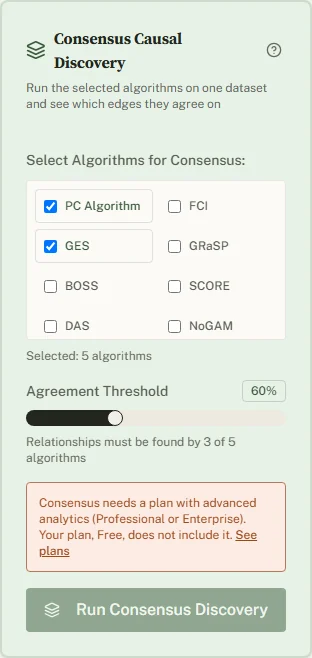 The Consensus Causal Discovery card: algorithm checkboxes, the agreement threshold slider and the Run Consensus Discovery button