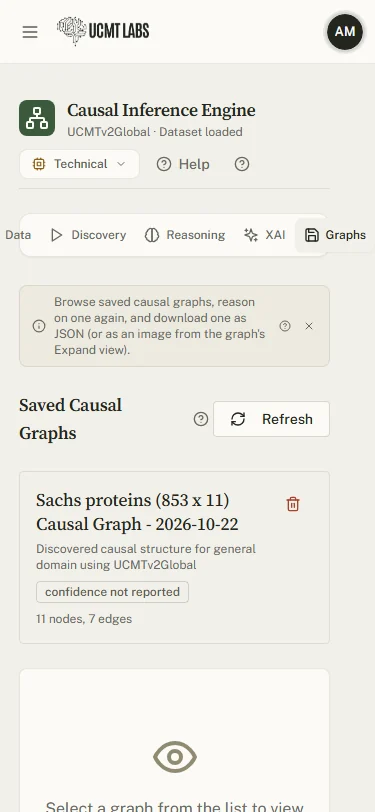 The Graphs tab on a 375 pixel wide phone screen