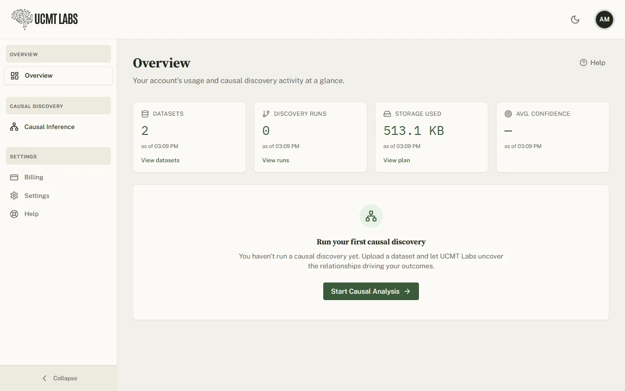 The Overview page after signing in: the header across the top, the navigation on the left, and the page in the middle
