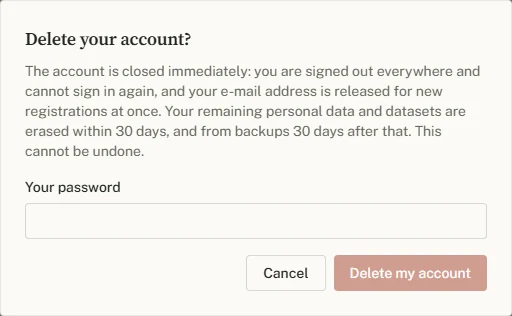 The confirmation dialog: Delete your account? with the consequences, a password field, and Cancel and Delete my account buttons
